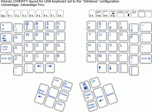 layout_contour-win-usb